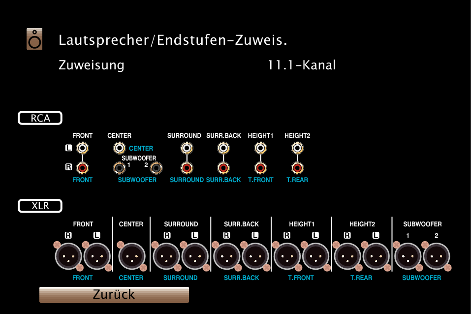 GUI ViewTerminalConfig A74